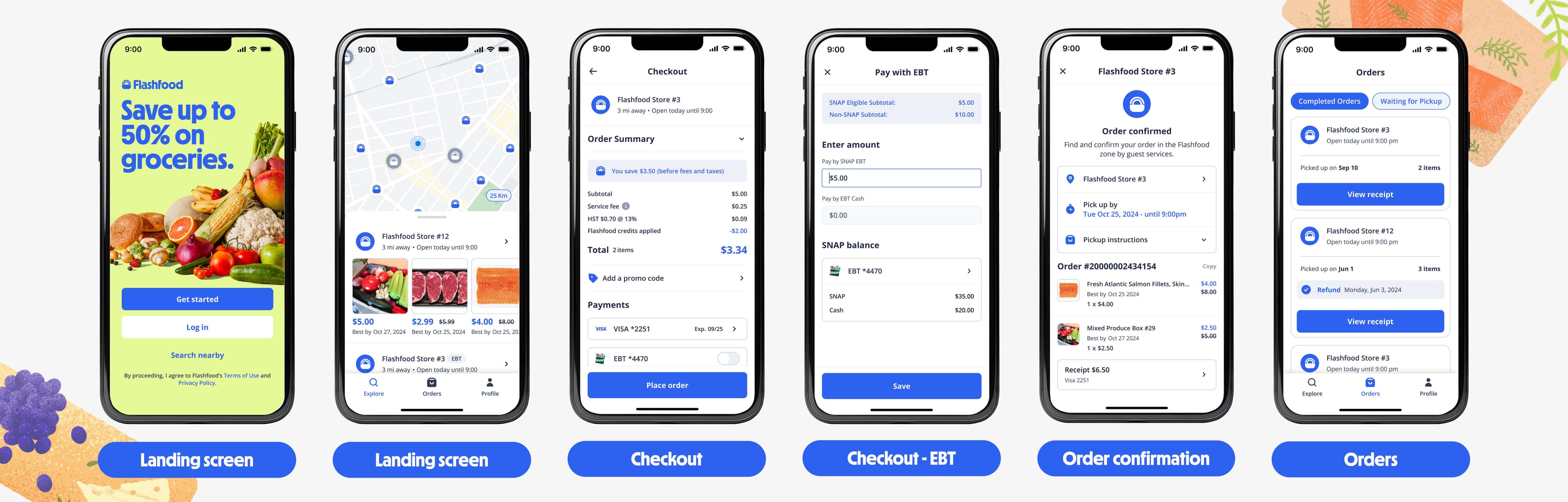 Atlanta Grocers Embrace AI to Combat Food Waste, Boost Margins